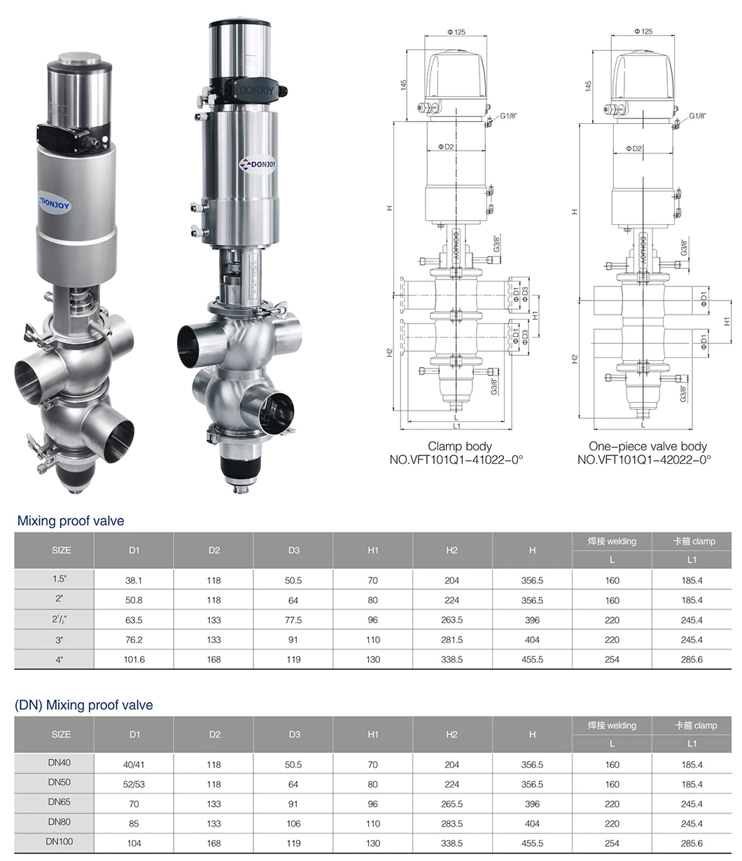 Donjoy dubbele stoel Mixproof Valves Manifold voor de verwerking van voedingsmiddelen en dranken 3