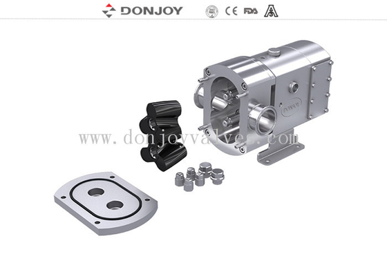 SS316L Horizontale Donjoy mini-roterende pomp voor kleine doorstroming